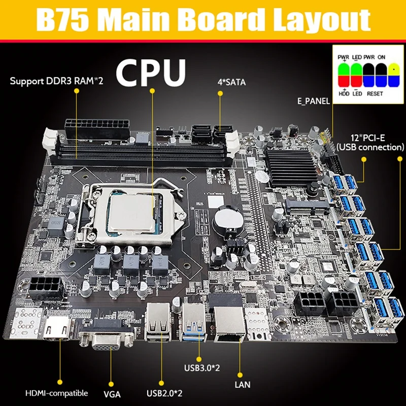 B75 12USB ETH Kasybos Plokštė+G860 CPU+4PIN IDE Į SATA Kabelis+SATA Kabelis+Switch Kabelis+Pertvara Terminis Tepalas BTC