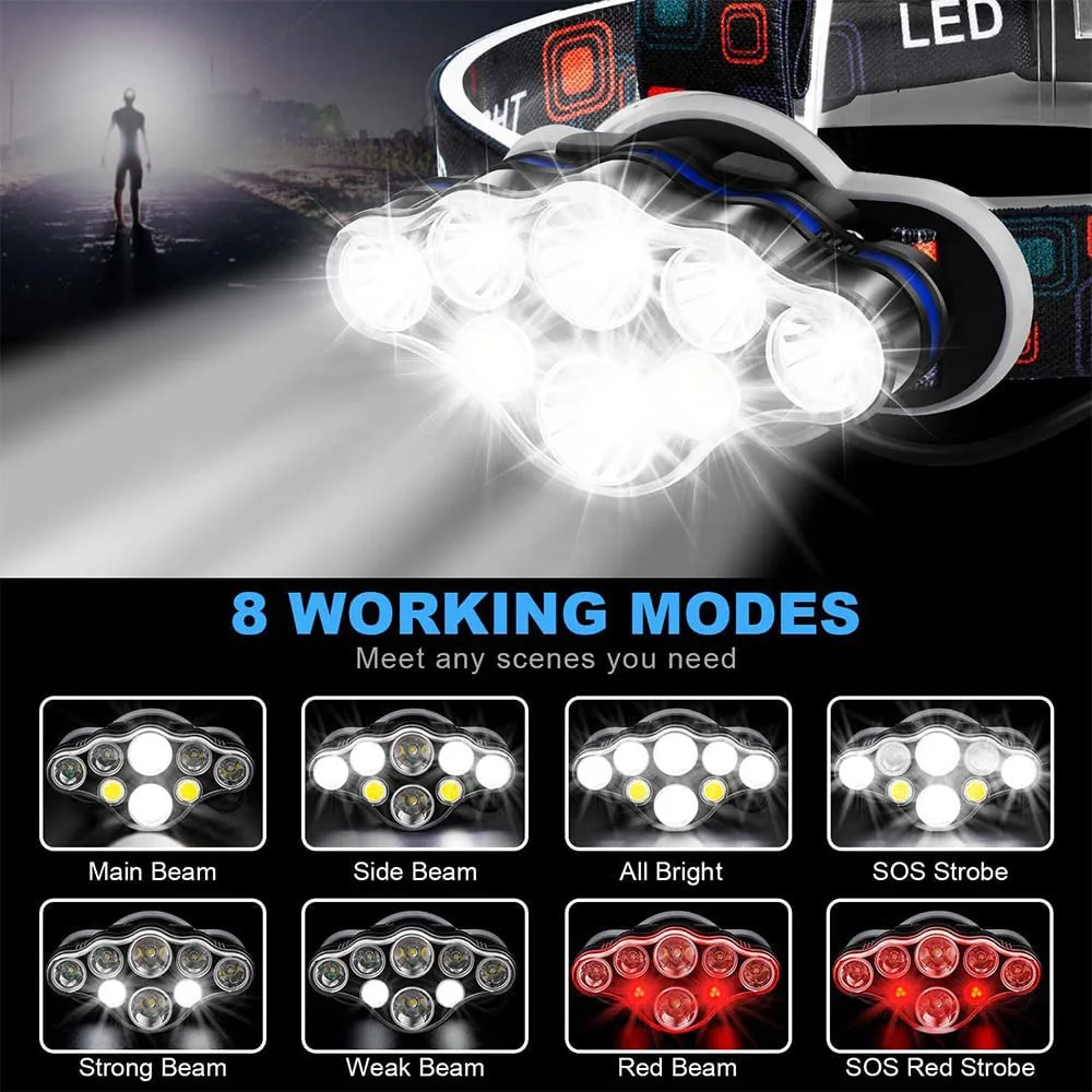 LED Galvos Žibintuvėlis Įkraunamas 8 LED Super Bright Žibintai 8 Apšvietimo Režimais, atsparus Vandeniui priekinis žibintas, Žvejyba, Kempingas Veikia Žygiai