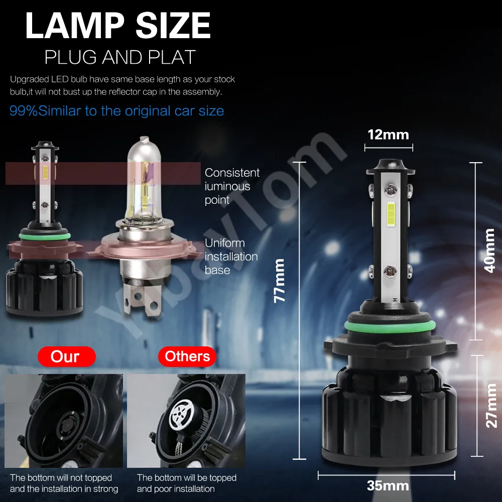 2vnt Super Šviesus 120W 9006 HB4 LED Žibintų Lemputės, Automobilių Žibintai 20000LM 6000K 12V Balta Hi/Lo Šviesos DRL Priešrūkinis Žibintas Pakeitimo