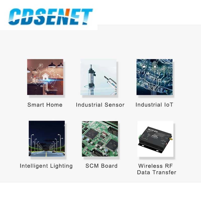 CDSENET Vieno kanalo Full-duplex Didelės spartos RS232 Izoliuotas siuntimo ir priėmimo Modulis RSM232MT5V 3000V Pramoninės Klasės Izoliuotas